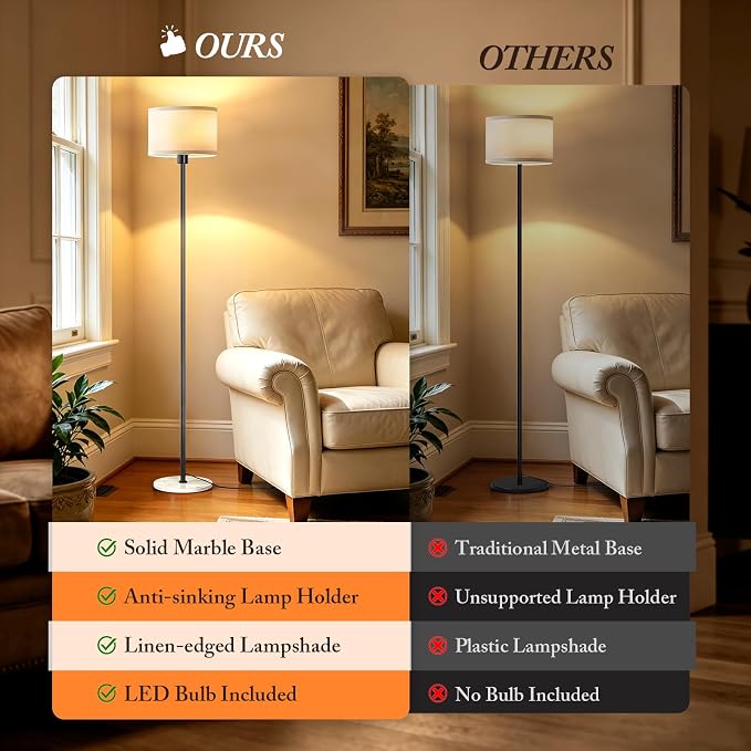 63" Black Floor Lamps for Living Room, Standing Lamp with Marble Base | Tall Pole Light with White Linen Shade, Modern Floor Lamp for Bedroom Reading Office Corner Nursery, Bulb Included