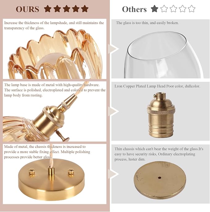Battery Operated Pendant Light,Mini Hanging Lights RGB Rechargeable Light Bulb 2500mAh 5.1Inch with Remote Control Wireless Adjustable Rechargeable Chandelier for Kitchen Island Hallway