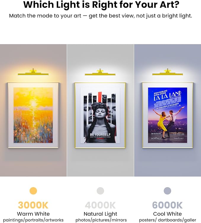 Picture Light for Wall Battery Powered Wireless 13in Gold | 4400mAh Rechargeable,CRI 95+ Dimmable,3 CCT Remote Wall Sconce, 250° Rotatable, Art Light for Paintings Photos Dartboard