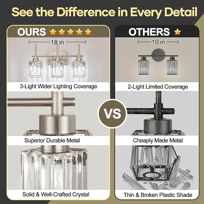 Torondo Modern Crystal Bathroom Vanity Light 3-Light Brushed Nickel Bathroom Light Fixtures Over Mirror Vanity Lighting Fixtures Square Shade Wall Sconce (Bulbs Not Include)