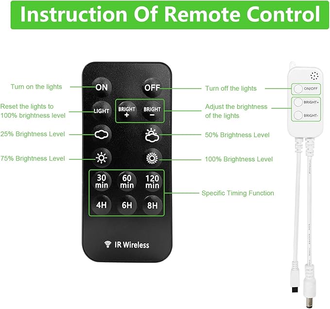 Smart WiFi Controller for Single Color Puck Lights, AIBOO Remote Control for LED Strip Lights, LED Neon Sign Compatible with Alexa & Google Assistant & IFTTT, Working with iOS or Android Smart Phone