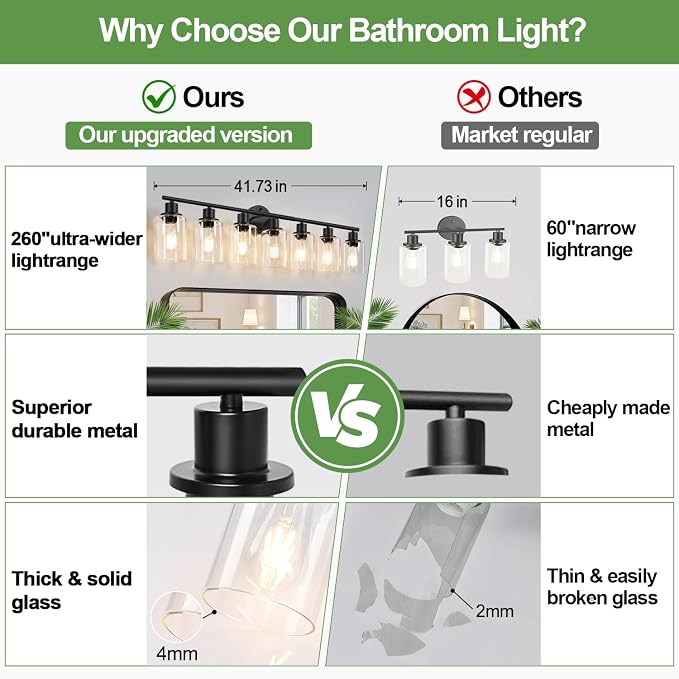 Zarbitta 7-Light Bathroom Light Fixtures, Black Modern Vanity Lights with Clear Glass Shade, Bathroom Wall Lamp, for Mirror, Kitchen, Living Room, Hallway, Cabinet