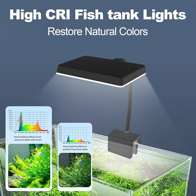 Full Spectrum 15W Enhanced Edition - LED Aquarium Light with Lens, Three Adjustable Modes (Suitable for 10-20 Inch Tanks)