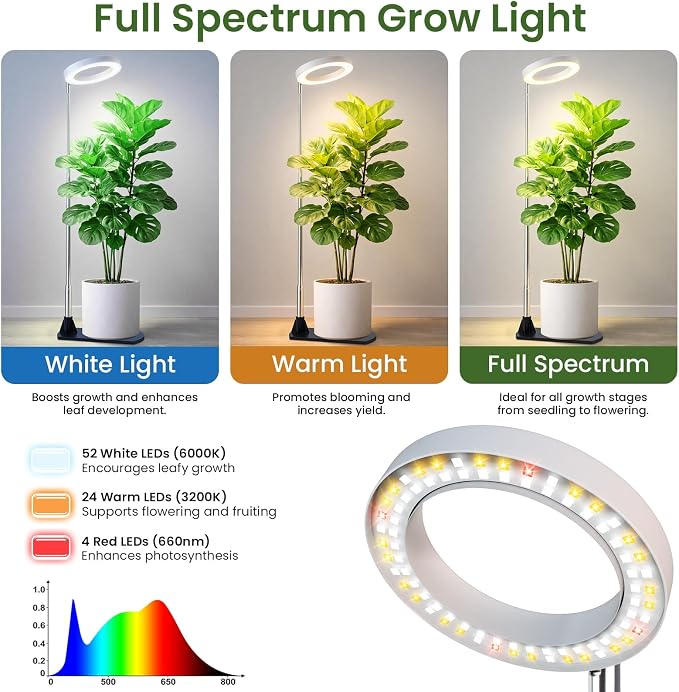 Grow Lights for Indoor Plants, 6.3" Full Spectrum Plant Light with Base | 59" Adjustable Grow Lamp For tall Large Plants, Base/Soil Stake, 6/8/12/16H Auto Timer, 3 Light Color, 5 Brightness, White