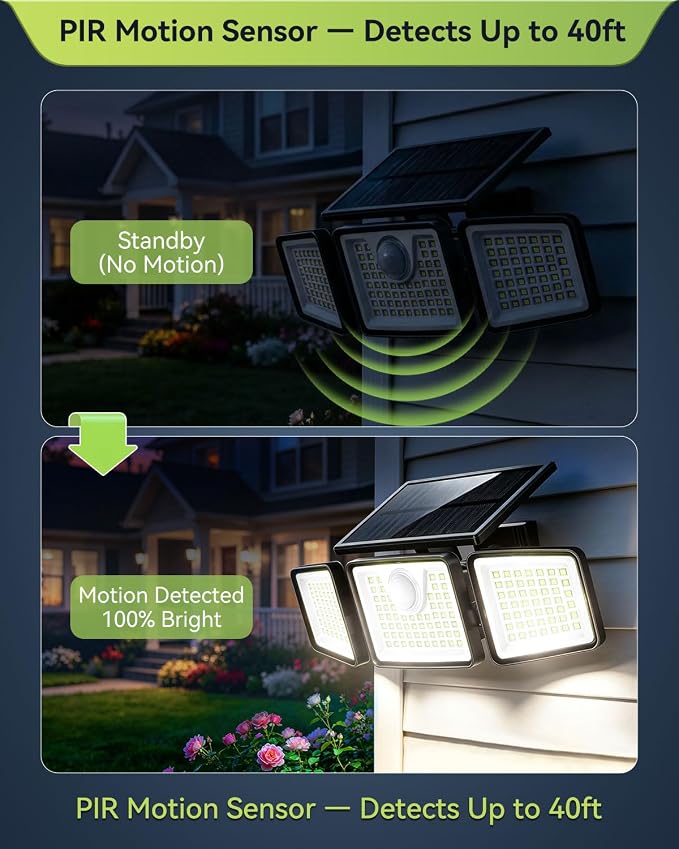 daphino 2500LM Solar Lights Outdoor with Motion Sensor,3 Head 270° Wide Angle Street Area Lights,IP65 Waterproof Security Lighting with 3 Modes(Remote,6 Pcs) | 270° Wide-Angle Street & Area Coverage, IP65 Waterproof Security Lighting, 3 Lighting Modes,...