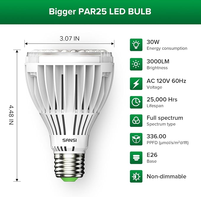 SANSI 300W Equiv. Full Spectrum LED Grow Light Bulb 5000K+660nm E26 Base | PAR25 30W Daylight White Grow Bulb for Indoor Plants, 25,000 Hours Lifespan Plant Light with E26 Base, Non-Dimmable