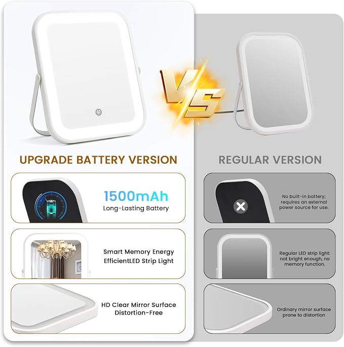 Rechargeable Vanity Mirror with Lights, 10"×8" Makeup Mirror with Lights, 1500mAH Battery, Smart Touch with 3-Color Lighting, Dimmable, HD Desk Mirror, Travel Essentials, Women Gift (White)