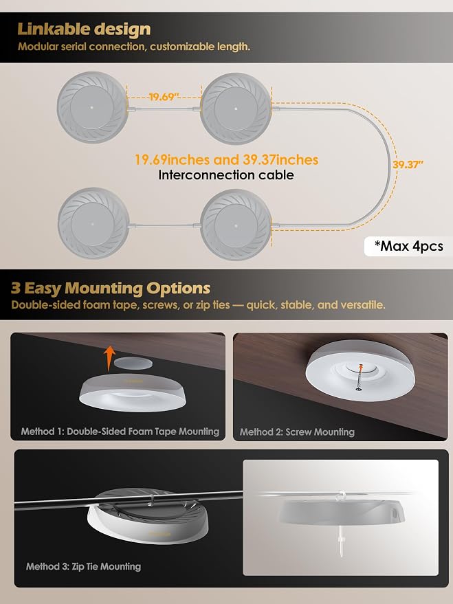 Smart Full Spectrum LED Grow Light for Indoor Plants (White 4PCS) | 32W LED Grow Lights with Auto Timer, Stepless Dimming Plant Light, APP Plant Assistant with Watering Reminder, Modular Design