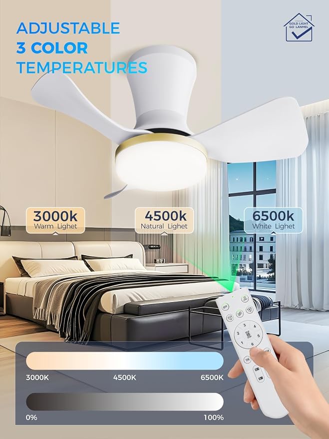 LANMEL Metal Ceiling Fan with Lights and Remote, 22 Inch, Gold & White | Modern Low Profile Flush Mount, Reversible, 3CCT Dimmable, Quiet, LED, For Bedroom, Living Room, Indoor/Outdoor Patio Use