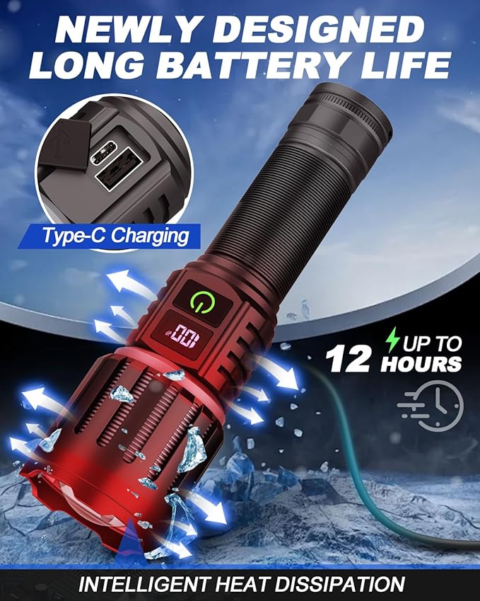 Victoper Rechargeable Flashlight, Titanium 5 Modes Zoomable Flash Light, Bright Real 1500 High Lumens Flashlights, LED Power Display Tactical Flash Lights Holster for Camping Hunting Essential Men