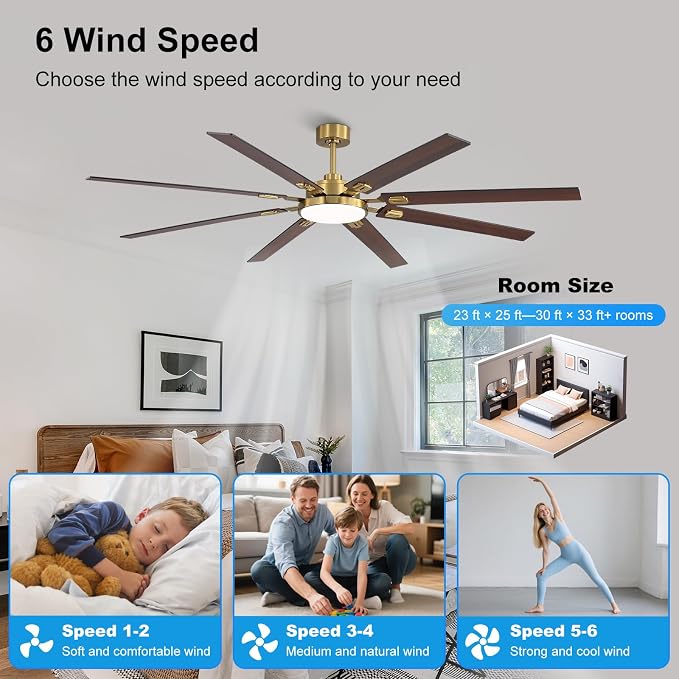 80 Inch Ceiling Fans with Lights and Remote, Bedroom Living Room Office Library Cafe Outdoor Industrial, 5CCT Dimmable, Dual Color 8 Blades, 6 Speed Reversible Quiet DC Motor, Gold/Wood Grain