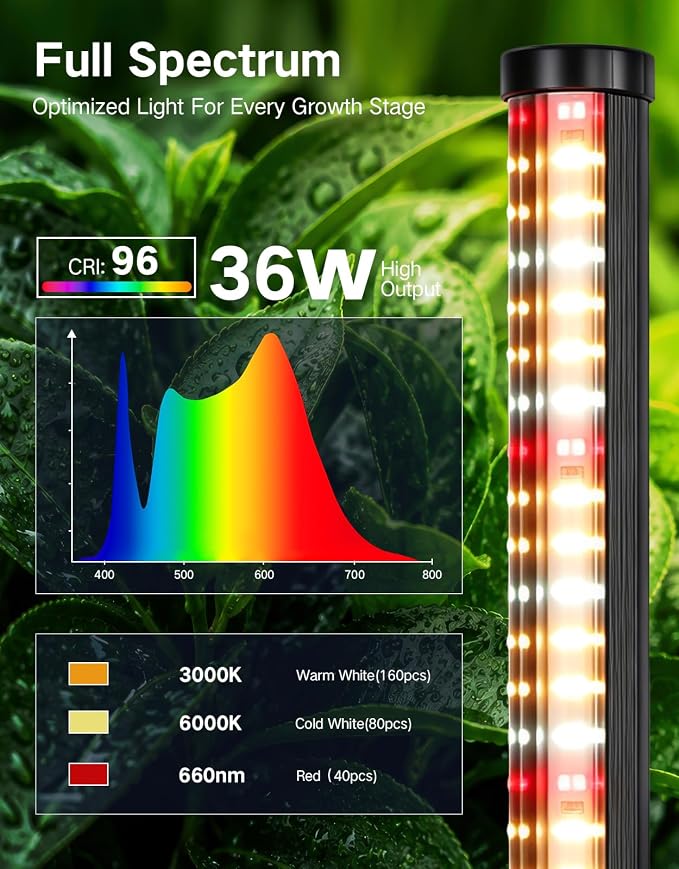 OUTON Standing Grow Lights for Indoor Plants, 36W Full Spectrum Plant Light | Vertical grow light with 210 LEDs, 6000K, 4/8/12H timer, remote control, adjustable 1.25-5.25 ft for indoor plant growth