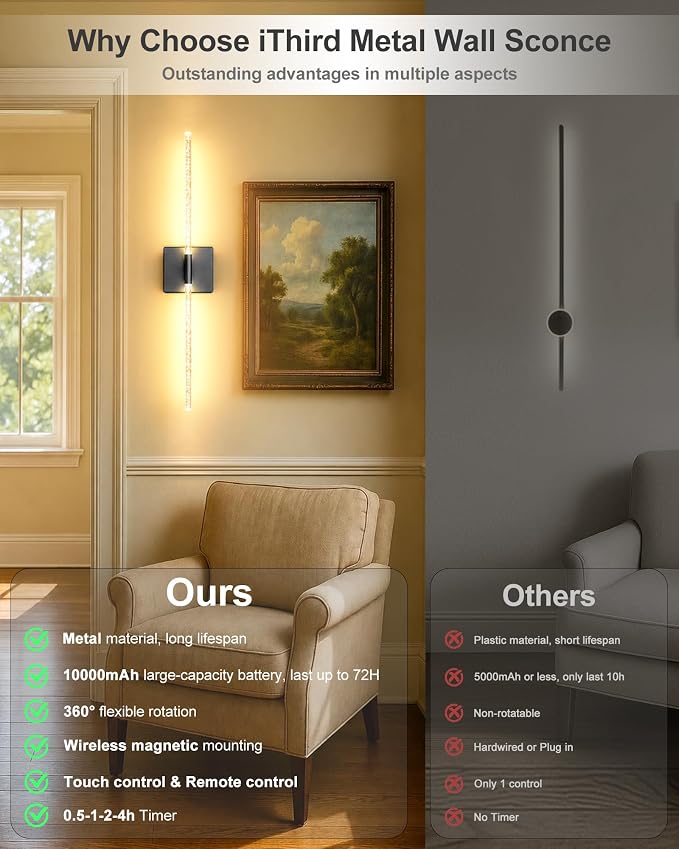 Wall Sconces Set of 2, Rechargeable Wireless Sconce(Bubble Crystal) | Battery Operated Wall Lights With Touch Remote, 4CCT Dimmable Wall Lamp For Bedroom, Living Room, Hallway. 31.7inch