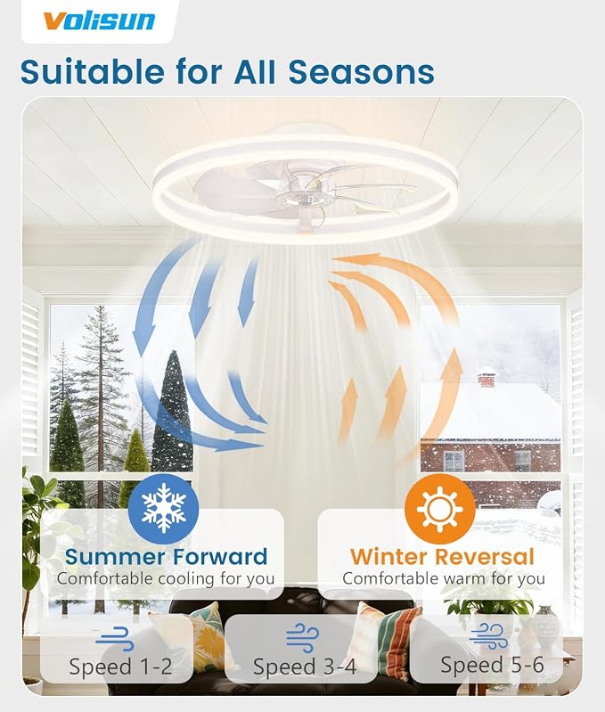VOLISUN Low Profile Ceiling Fans with Lights and Remote, 24in Flush Mount Ceiling Fans with Light, 3000K-6500K Dimmable Fandelier LED Fan Light, White Bladeless Ceiling Fans with Lights for Bedroom