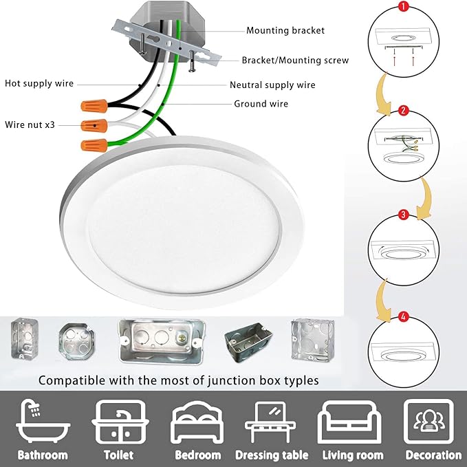 5 inch ETL Certified Flush Mount Ceiling Light Dimmable, 5000K White LED Ceiling Light Ultra Slim 0.63" Thick Round Ceiling Light Fixture for Bedroom, Bathroom,Kitchen,Hallway,Closet, 3 Pack