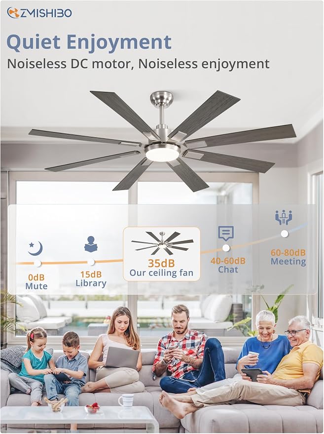 ZMISHIBO 62” Modern Ceiling Fan with Light, Remote Control, Brushed Nickel | High CFM Powerful Airflow, Quiet DC Motor, 24W 3 CCT LED, Indoor/Covered Outdoor, Dual-Finish, Damp Rated