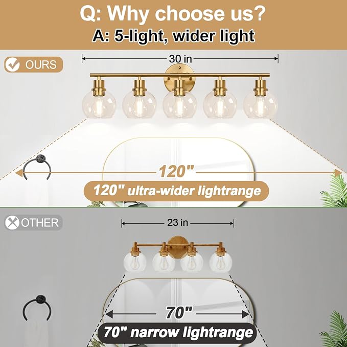 Indoi 5-Light Bathroom Light Fixture, Modern Brushed Gold Bathroom Lights Over Mirror with Clear Glass Globe Shades, Vanity Lighting Fixtures for Kitchen, Living Room, Hallway, Bedroom, Porch