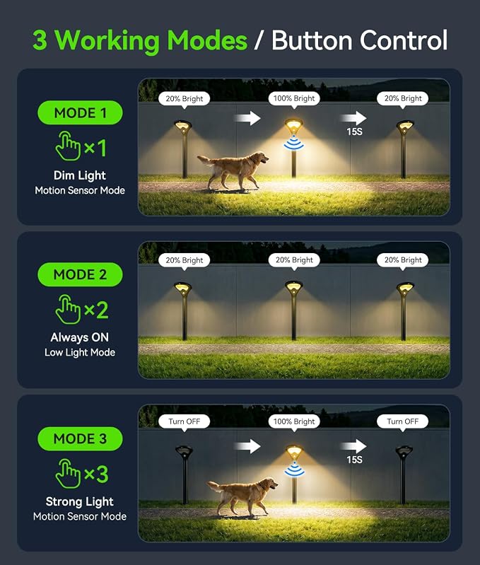 Solar Pathway Lights Outdoor with Motion Sensor, 6 Pack Security Solar Garden Lights, 400LM Bright LEDs, Larger Glass Panel, 3 Modes Waterproof Path Lights for Yard Patio Walkway Driveway