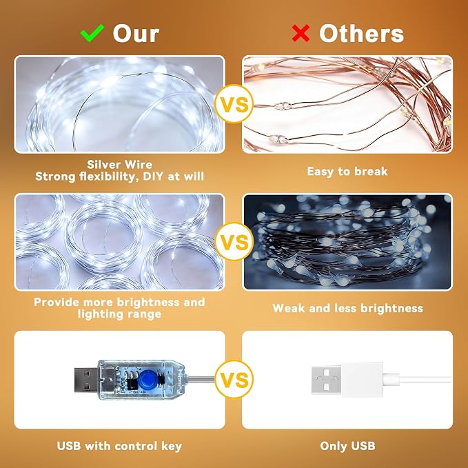 300LED Fairy Curtain Lights 9.8ft x 9.8ft LED Dimmable Twinkle Lights | with Remote and Timer USB Plug in 8 Modes String Lights for Bedroom Indoor Outdoor Party Christmas Decor, White