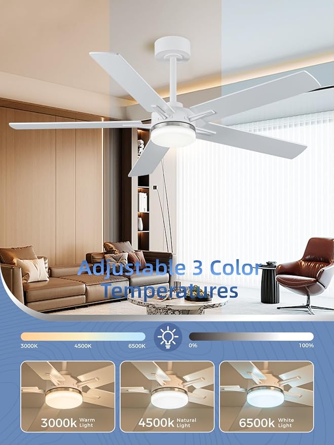 LANMEL Metal Ceiling Fan with Lights and Remote, 52 Inch, Silver & White | Modern Low Profile Flush Mount, Reversible, 3CCT Dimmable, Quiet, LED, For Bedroom, Living Room, Indoor/Outdoor Patio Use