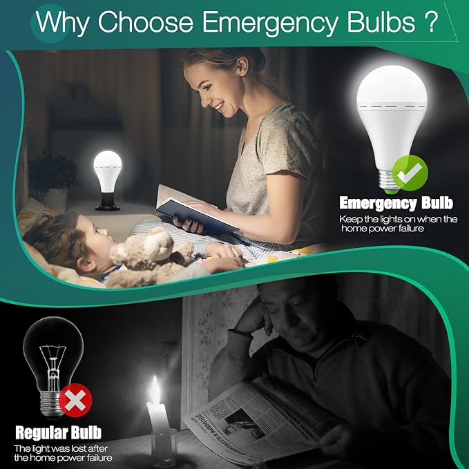 Emergency-Rechargeable Light Bulb with Hook,Stay Lights Up When Power Failure, 1500mAh 12W 60W Equivalent LED Light Bulbs for Home, Camping, Hiking, 6 Pack, Cool White
