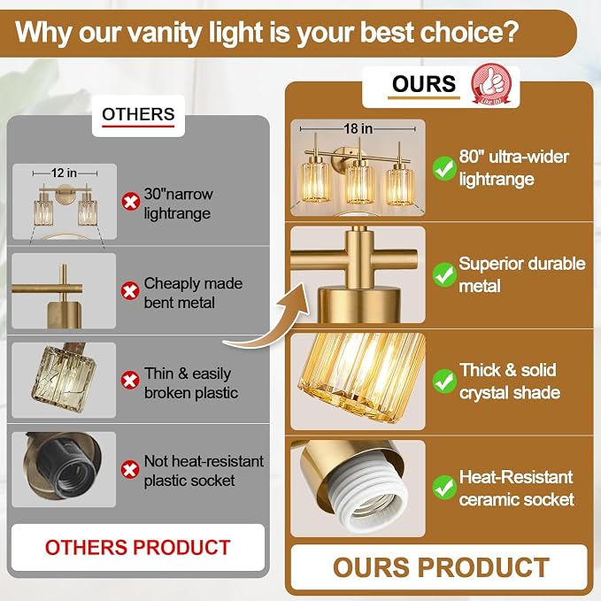 Modern Crystal Bathroom Light Fixtures Over Mirror, 3-Light Brushed Gold Bathroom Vanity Light with Amber Glass Shades, Modern Vanity Lights for Bathroom, E26 Base, Bulbs Not Included