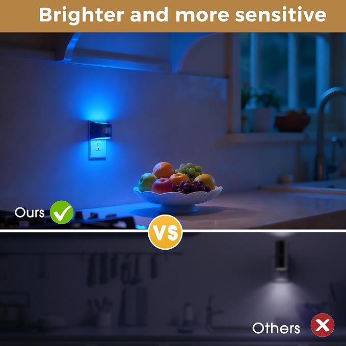 L LOHAS LED Motion Sensor Night Light, Night Lights Plug into Wall, 2 Pack | Nightlight with Dusk to Dawn & Motion Detection Sensor, 30-100Lm Adjustable Brightness, Blue Light, Black Housing