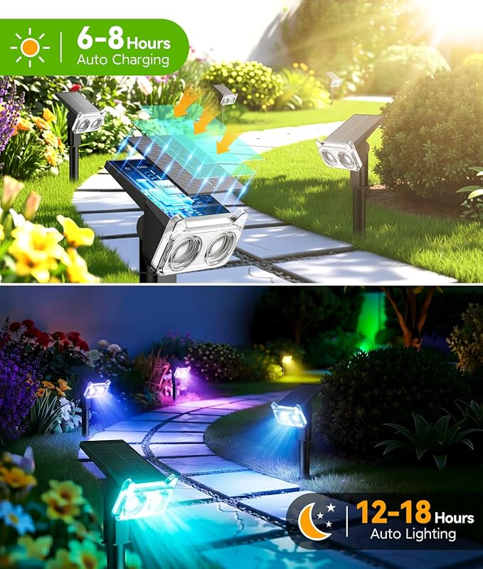 LETMY Solar Lights Outdoor Waterproof IP65, 4 Pack Solar Spot Lights Outdoor with 14 Big LEDs, 2-in-1 Wall Lights & 7 Modes Solar Landscape Spotlights for Pathway Yard Patio Decor Garden Gifts (RGB)