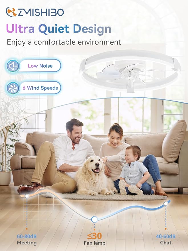 ZMISHIBO 20" RGB Low Profile Ceiling Fans with Lights and Remote, White | Custom RGB+3CCT Dimmable, 6 Speeds, Remote/App Control, Reversible DC Motor, Memory, Timer, Modern Fandelier for Kids/Bedroom