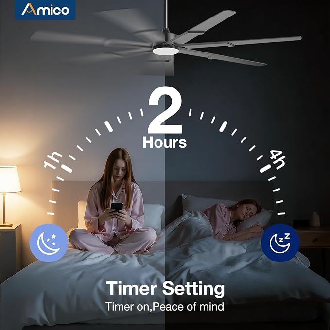 Amico 74 Inch Ceiling Fans with Lights and Remote, Black | 6 Speed Reversible DC Motor, 3CCT, Dimmable, Quiet, Timer, Large Modern Ceiling Fan for Living room, Indoor/Outdoor