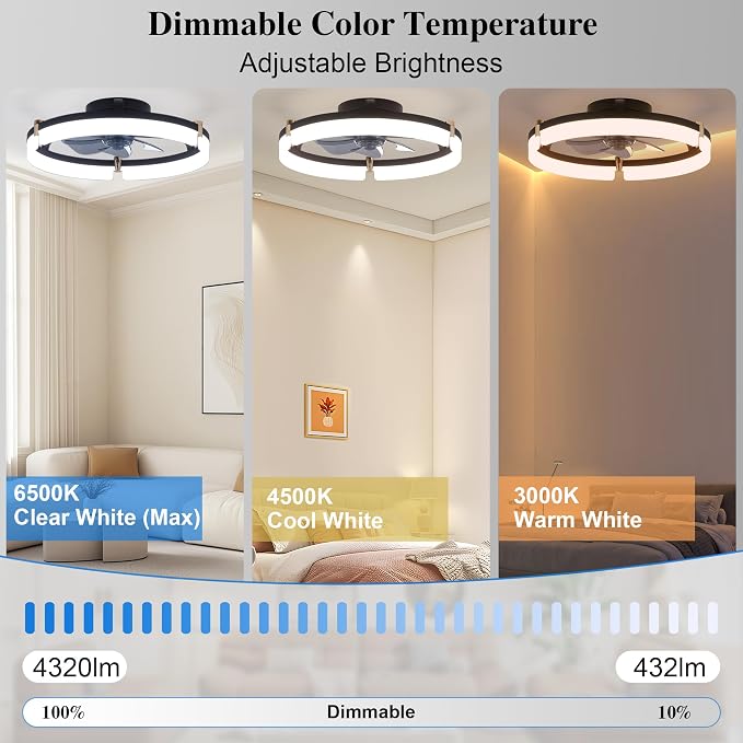 Ceiling Fans with Remote and Lights Fandelier - 20'' Low Profile Flush Mount Modern Black Ceiling Fans for Bedroom - 6 Speeds and Stepless Color Temperature Change