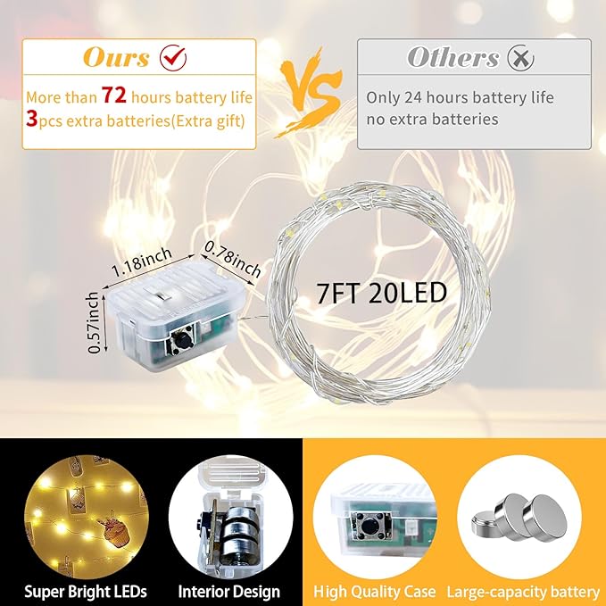 100 Pack Fairy Lights 7Ft 20 LED Twinkle String Lights 3 Modes Battery Operated Waterproof Firefly Starry for Mason Jar Party Wedding Christmas Valentines Day Table Centerpieces,Warm White+White