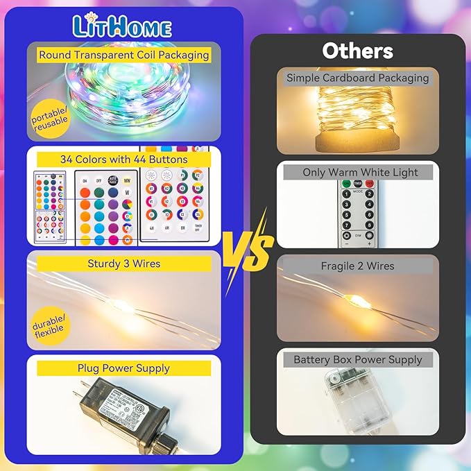 LitHome 400LED 130FT Christmas Led Fairy Lights with Remote, Color Changing Easter Fairy Lights Plug in, 9 Modes Led String Lights for Indoor, Pastel Fairy String Lights Home Bedroom Dorm Party Decor