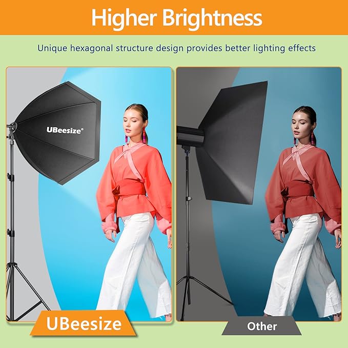 UBeesize Softbox Photography Lighting Kit, Continuous Lighting Kit with 30" x 30" Reflector and 3 Color Temperature 85W 3000K-7500K Bulb, Photo Studio Lighting for Video Recording, Portrait Shooting