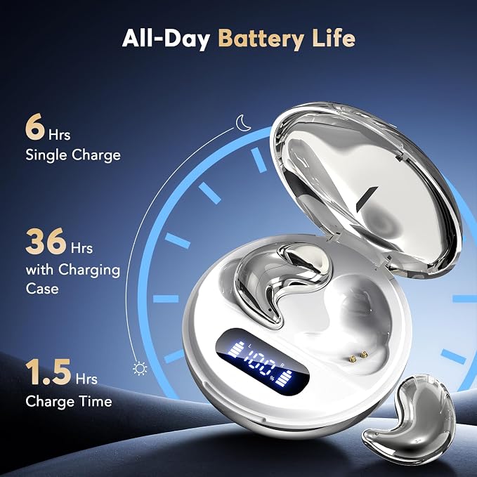 Invisible Sleep Earbuds for Side Sleepers, 3g Zero Pressure Flat Bluetooth Sleeping Headphones, Tiny Hidden Earphones, No Indicator Lights, White Noise Earbuds for All Night Sleep