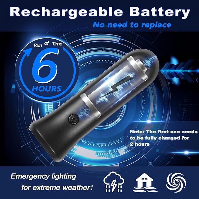 ROSSEX 4 in 1 Emergency Power Failure Lights for Home, 9 Pcs Rechargeable LED Flashlight, Automatic Turn-On Power Outage Light Plug in Wall for Snow Storm Weatheready, Black