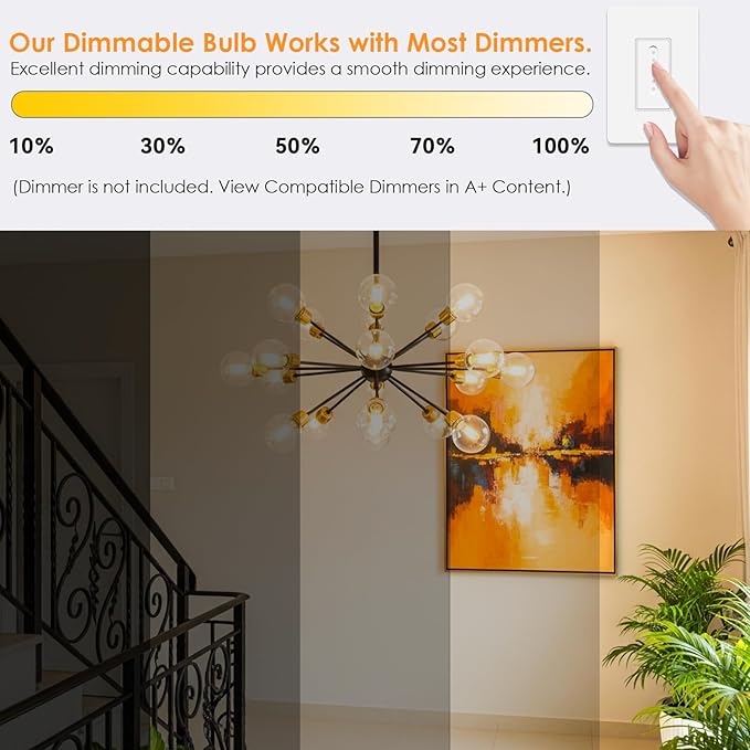 TJOY G25 Globe Light Bulbs, LED Edison Vanity Light Bulbs, Dimmable, 2700K Warm White, 500 Lumens, 5.5W=60W, CRI80, Clear Vintage Filament Globe, E26 Base, 4 Pack