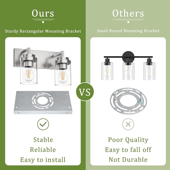 Bathroom Vanity Fixtures, 2 Light Matte Nickel Vanity Light with Clear Glass Shade, 15in Farmhouse wall Light, Lighting Fixture Over Mirror for Bathroom