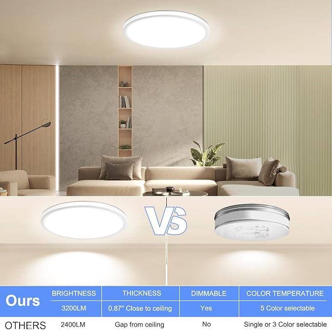 2 Pack 12 Inch Dimmable LED Flush Mount Ceiling Light Fixture 28W 3200LM 5 Color Temperature in One Super Slim Round Ceiling Lamp Low Profile Ceiling Lights for Living Bedroom Kitchen Laundry White