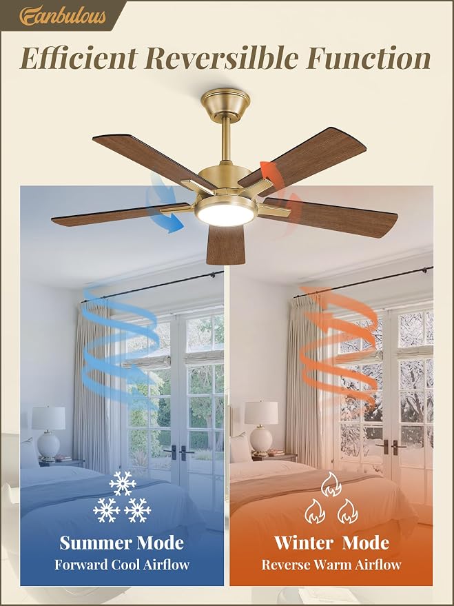 Fanbulous 42 Inch Black and Gold Ceiling Fan with Light, Remote & APP | Stepless CCT & Dimmable Light, 20W LED Ceiling Fan, 6 Speeds, Reversible Quiet DC Motor, for Bedroom, Living Room, Apartment