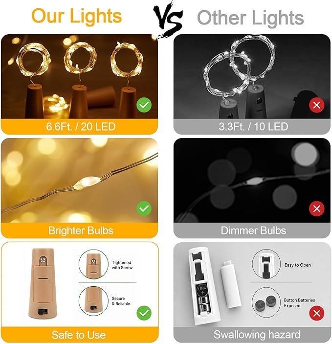 Brightown 10 Pack 7ft Battery Operated Wine Bottle Lights with Cork | 20 LED Bulbs, Warm White Glow, Waterproof, Flexible Silver Wire, Lovely for Liquor Bottles DIY Party Christmas Wedding Décor