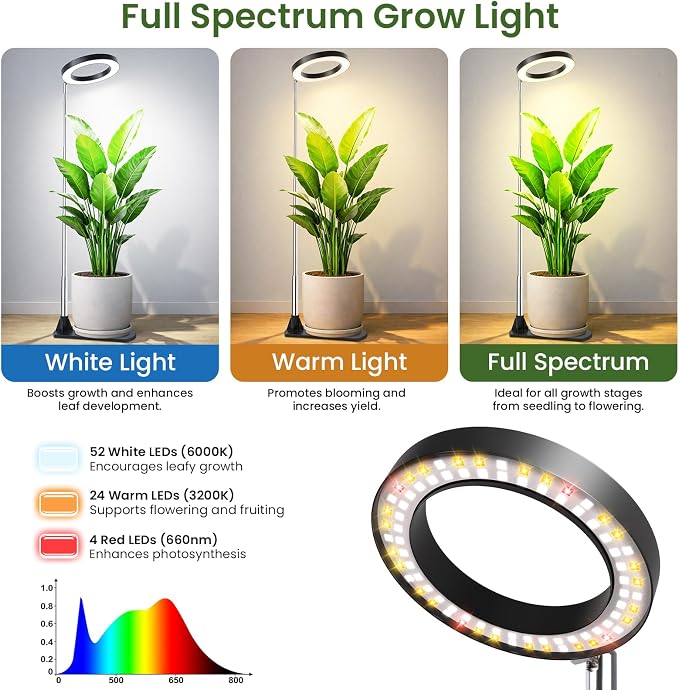 Grow Lights for Indoor Plants, 6.3" Full Spectrum Plant Light with Base | 59" Adjustable Grow Lamp For tall Large Plants, Base/Soil Stake, 6/8/12/16H Auto Timer, 3 Light Color, 5 Brightness, 3 Packs