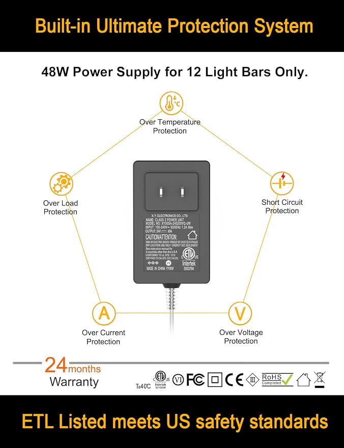 EBD Under Cabinet Lighting Plug in or Hardwired, 12 Pcs 12 Inch No Messy Wires Built-in Adjustable Cable LED Light, T-Connector Counter Lights for Smart Plug Kitchen Home Office 6500K 5400Lm 5 Cables