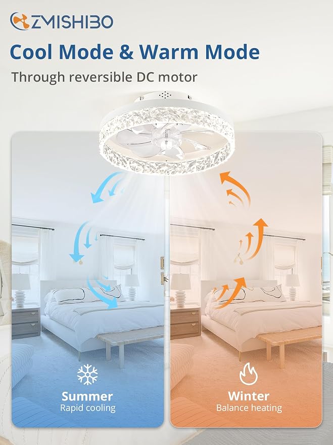 ZMISHIBO 15.7 Inch Ceiling Fan with Light, Flush Mount Remote & App Control | 3CCT Dimmable LED, DC Motor, Bladeless, Reversible Blade, 6 Speeds, Modern, Low Profile, Enclosed, Bedroom, Kids, Girl, Adult