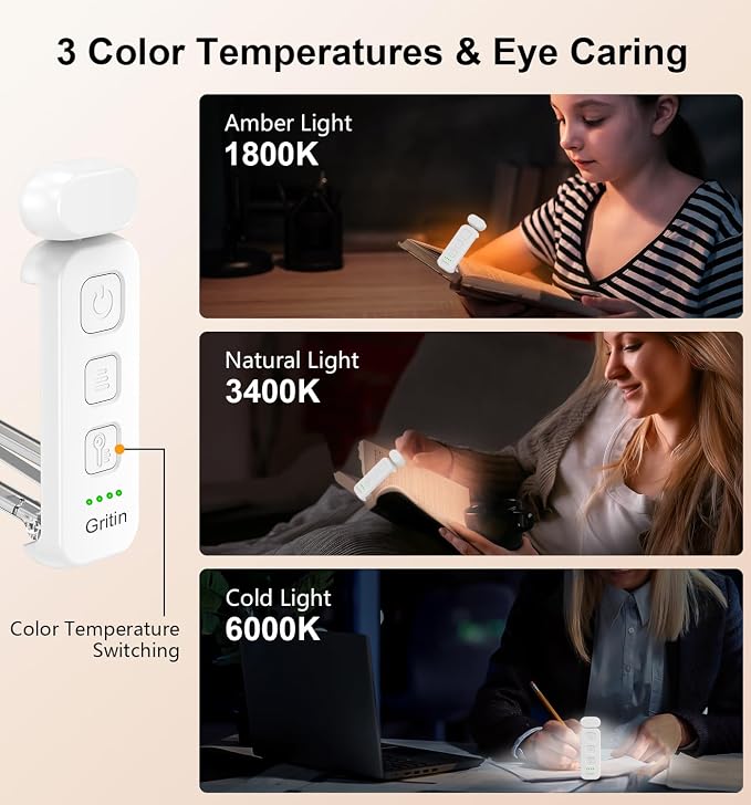 Gritin Reading Light, Rechargeable Book Light for Reading in Bed | Eye Caring 3 Color Temperatures, 5-Level Dimmable Brightness, Long Lasting,Compact Size Clip on Book Lamp for Bookworms-White
