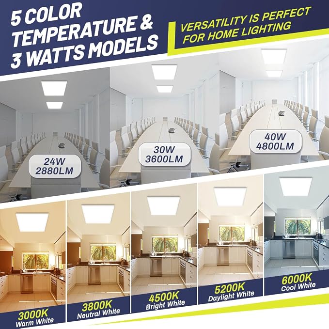 Allsmartlife 2x2 LED Flat Panel Light Surface Mount 2-Pack, 24W/30W/40W Dimmable 5CCT 3000K-6000K, Edge-Lit LED Flush Mount Ceiling Fixtures Low Profile for Kitchen, Garage, ETL Listed