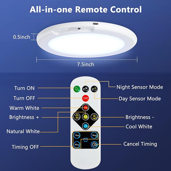 maylit 2 Pack Rechargeable Ceiling Lights with Motion Sensor | Wireless Battery-operated Lighting for Closets, Bathrooms, Hallways, Stairs and Pantries