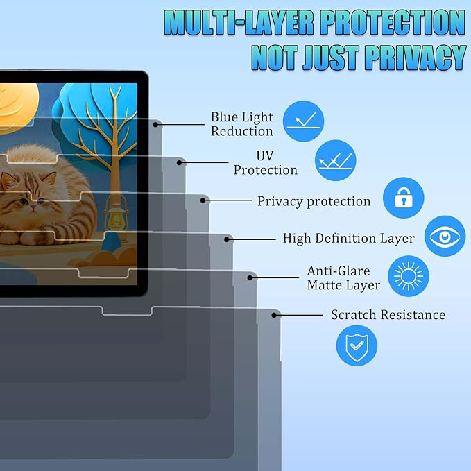 Privacy Screen for Microsoft Surface Pro 7,6, 5,4 - Privacy Screen Protector Surface Pro 7,6, 5,4 Screen Protector - Fully Removable,Easy to Install,Reusable,No Bubbles Screen Protector