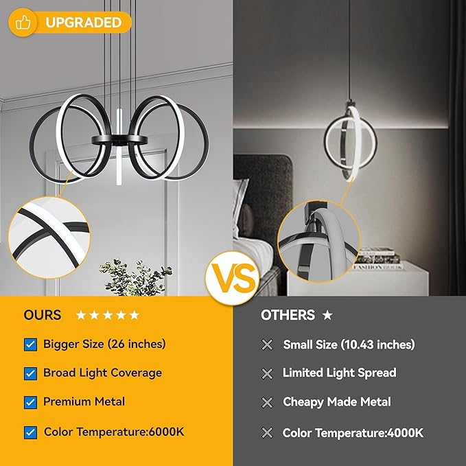 Mayful Modern LED Chandelier, Black Pendant Light with 5 Rings, Adjustable Height Modern Chandeliers for Dining Room Living Room Kitchen Bedroom Entryway,6000K Daylight