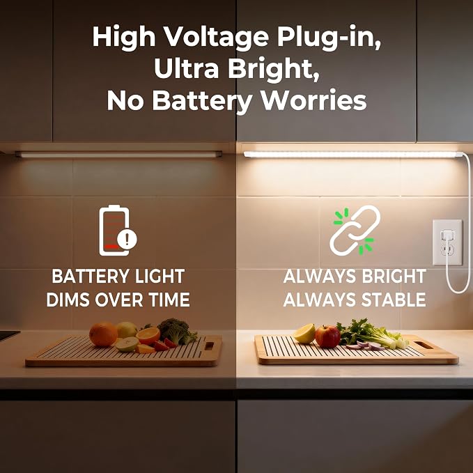 cambk 36inch Plug in Under Cabinet Lighting Strip for Kitchen